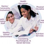 health education